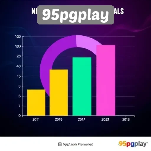 Statistik Populer di 95pgplay yang Menarik Perhatian Gamer